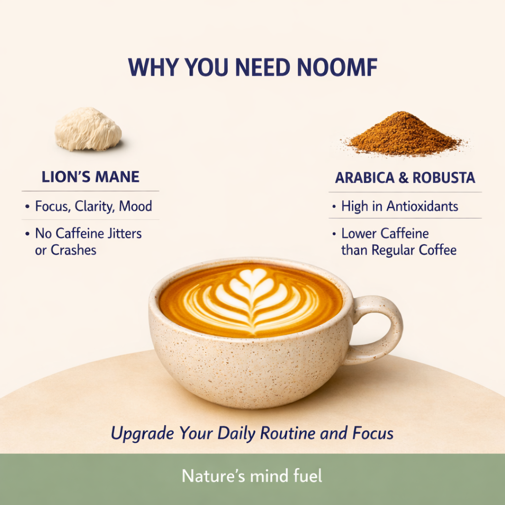 Functional Lion’s Mane Mushroom Coffee (Focus Support)