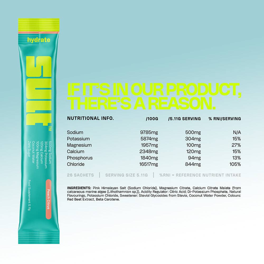 Electrolytes Peach Citrus