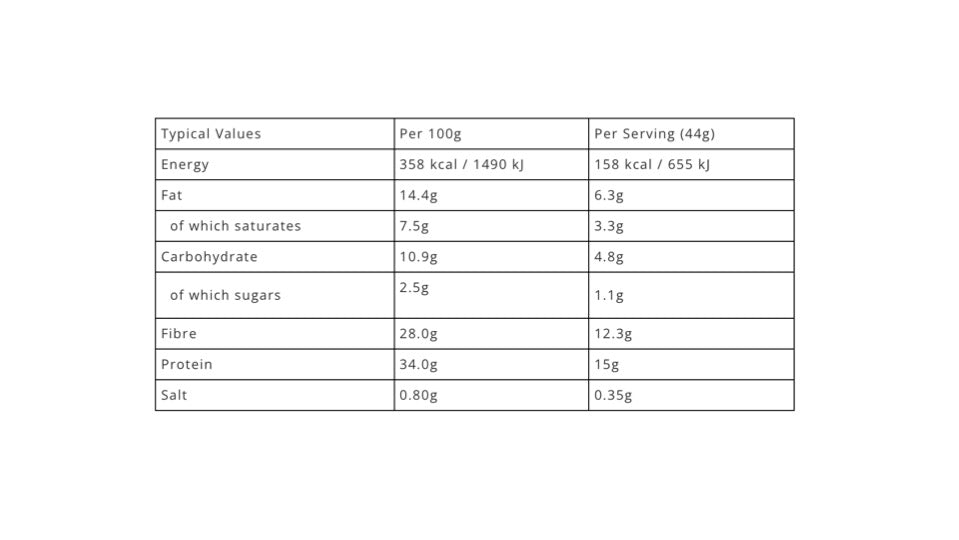 Protein Bar - Pistachio